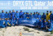 ORYX GTL Qatar Careers